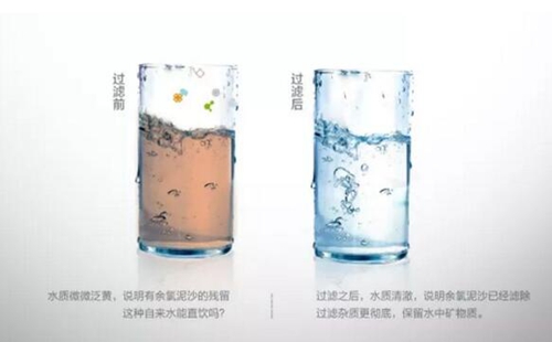 凈水器真的有效果嗎？